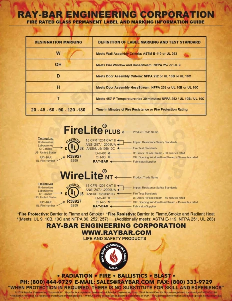 Guide to Ray-Bar fire rated glass labels and markings, showing designation codes, test standards, UL certification labels, and product markings.